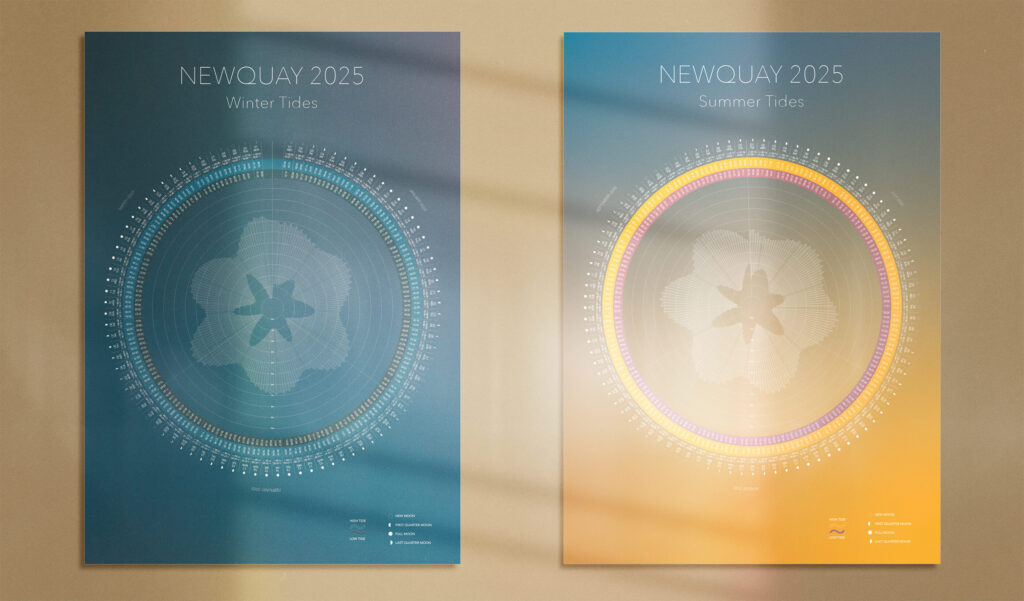 Credit: behance.net/theodor_haugen